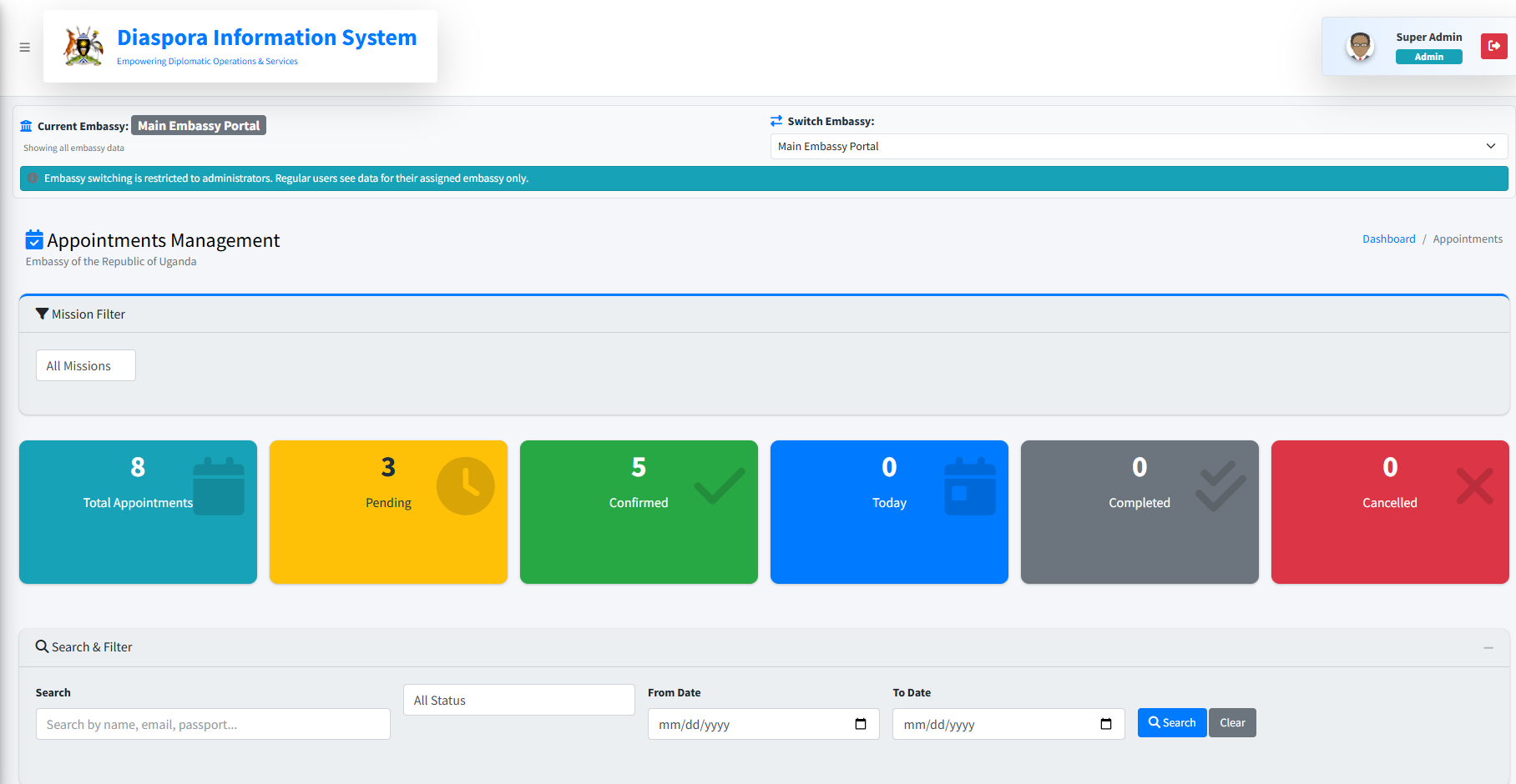 Appointment management